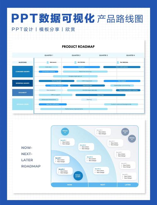 规划设计管理 系统化思维与全流程实践