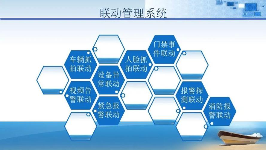 可规划设计管理的体系化建设与实践路径